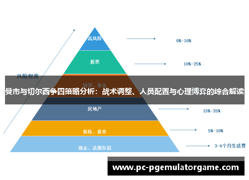 曼市与切尔西争四策略分析:战术调整、人员配置与心理博弈的综合解读 曼市与切尔西争四策略分析:战术调整、人员配置与心理博弈的综合解读